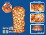 Сетка овощная 50*80см, 35-40кг зеленая /min100/